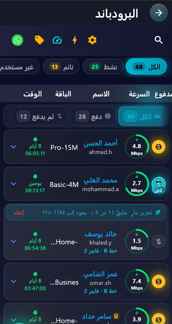قائمة مشتركي البرودباند
