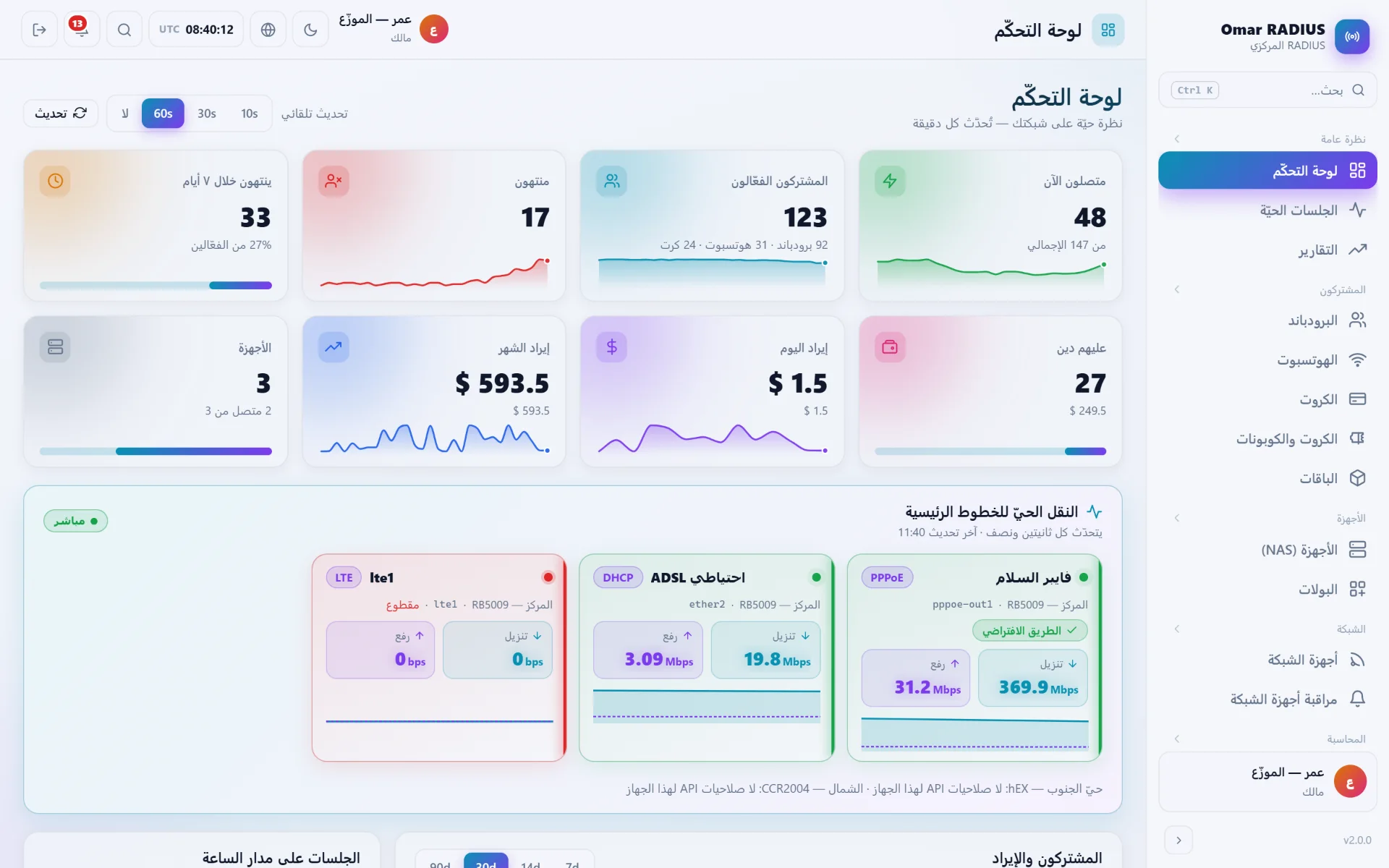 لوحة RADIUS